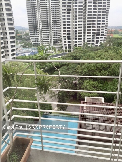 The Levelz (D10), Condominium #216078501